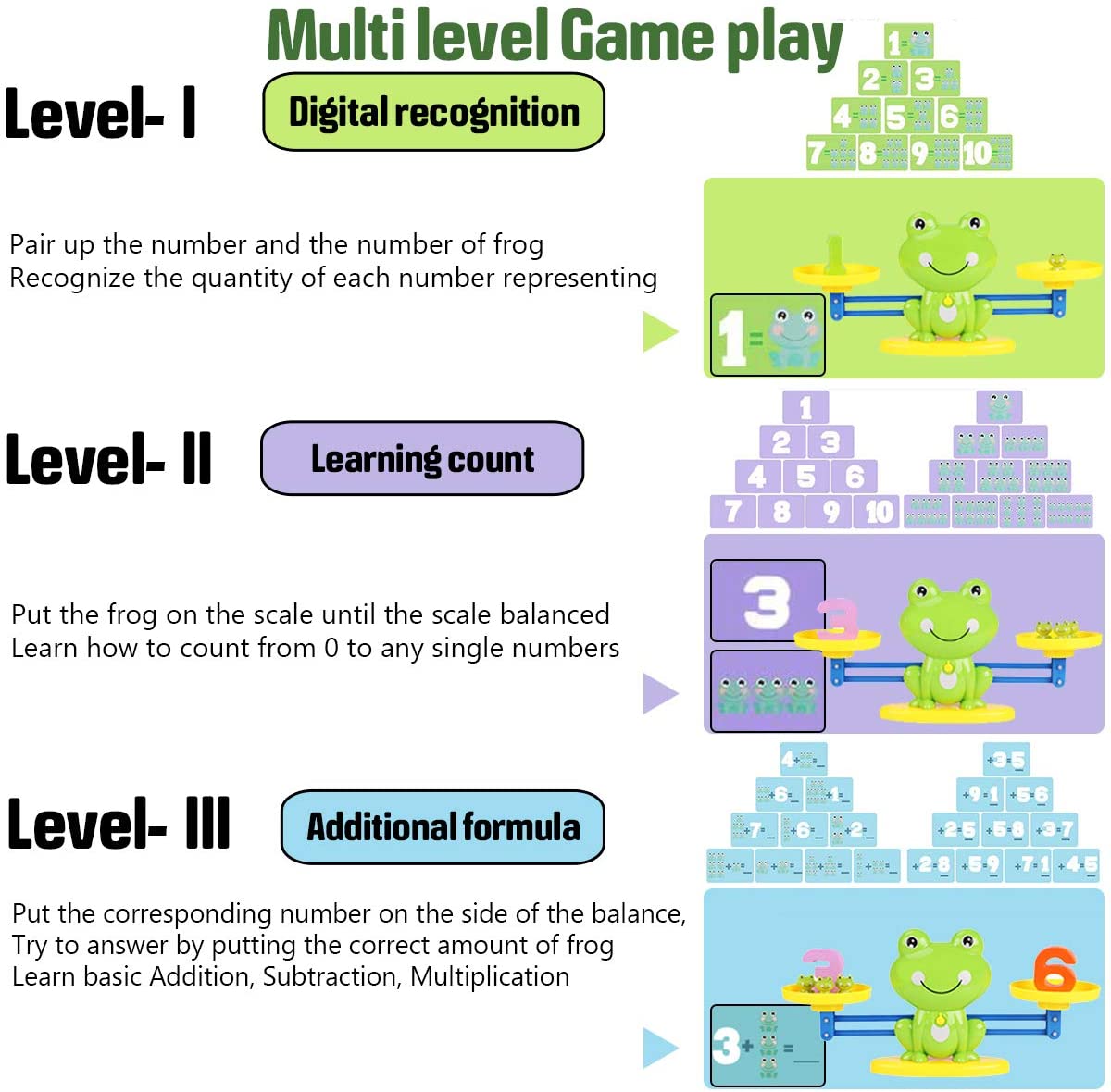 Frog Balance Math Games | CozyBomB™