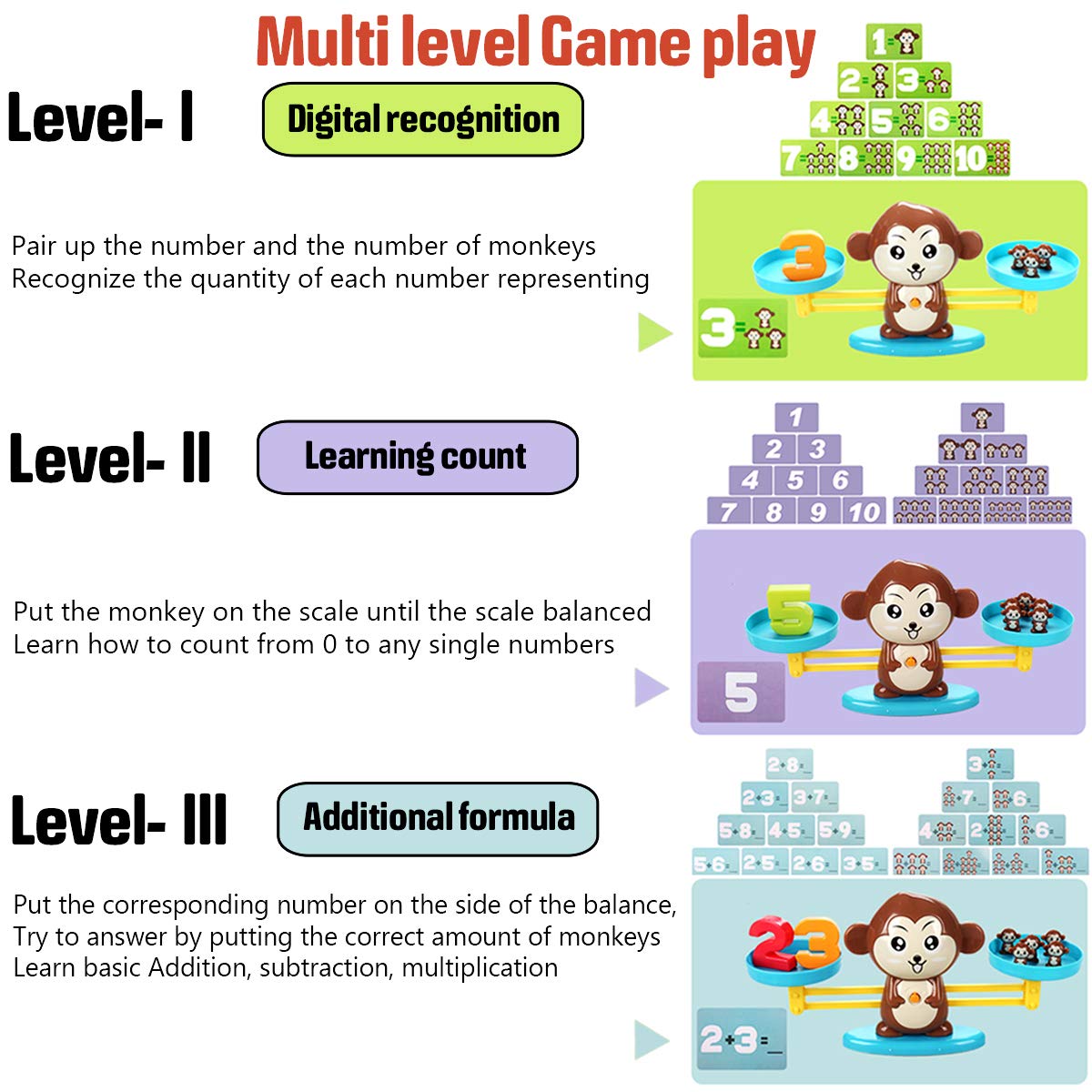 Monkey Balance Math Games | CozyBomB™